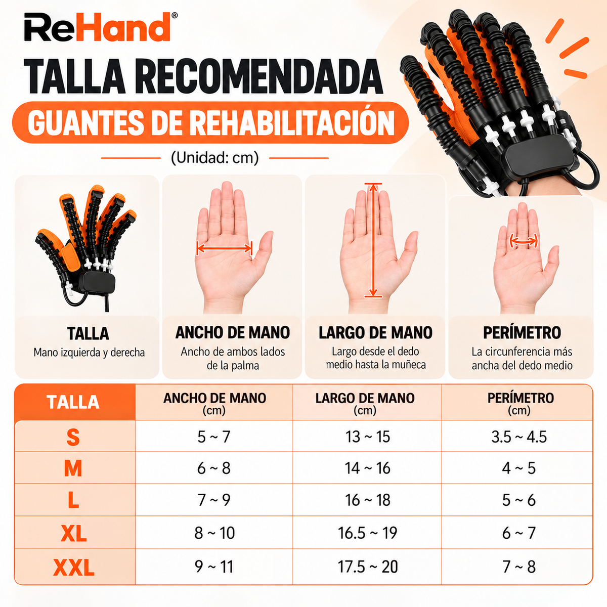 ReHand™ Guante de Rehabilitación