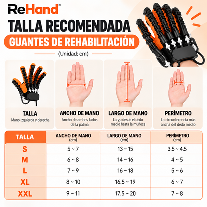 ReHand™ Guante de Rehabilitación