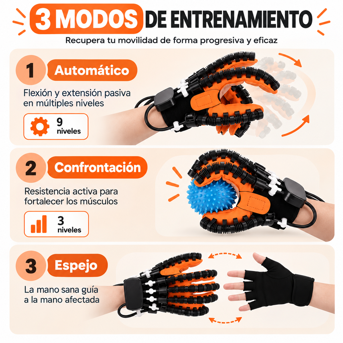 ReHand™ Guante de Rehabilitación